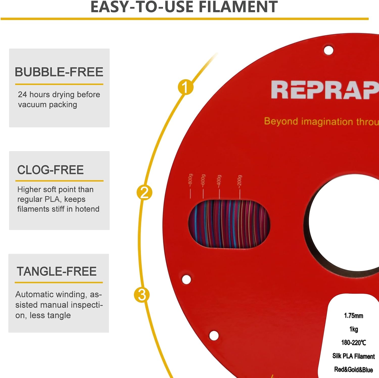 Thumbnail 3 de Reprapper PLA Filament 1.75mm Red/Gold/Blue