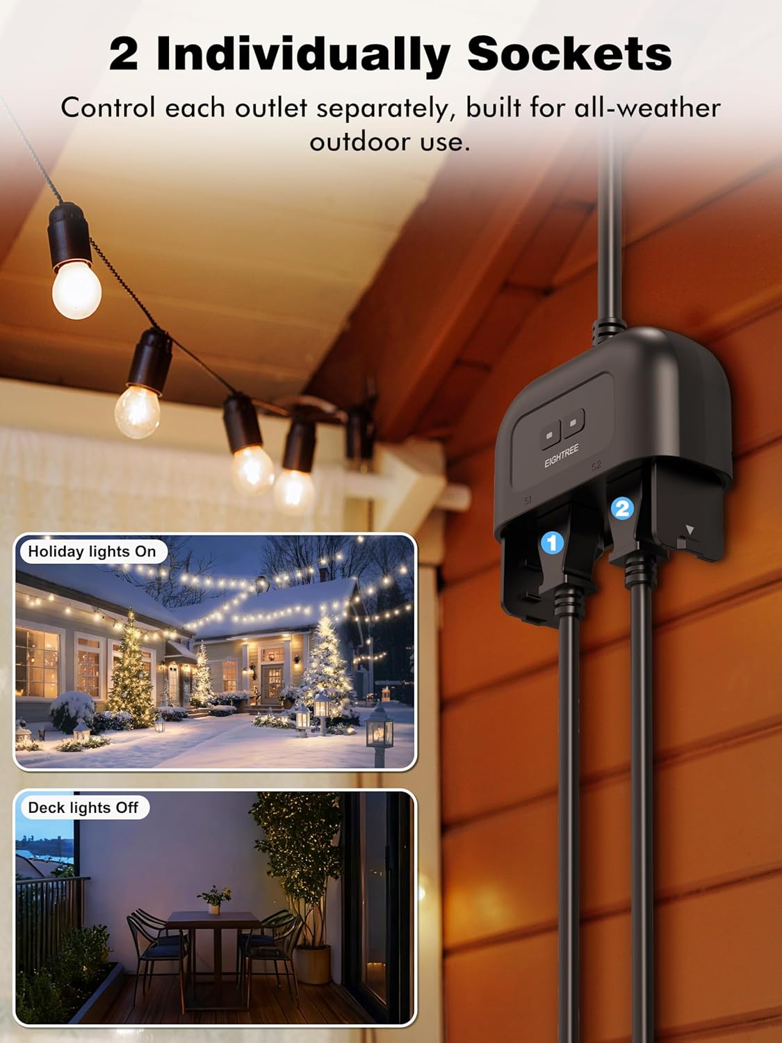 Detalle de EIGHTREE ET75 Outdoor Smart Plug, Dual Outlets, Dual-Band Wi-Fi, IP44