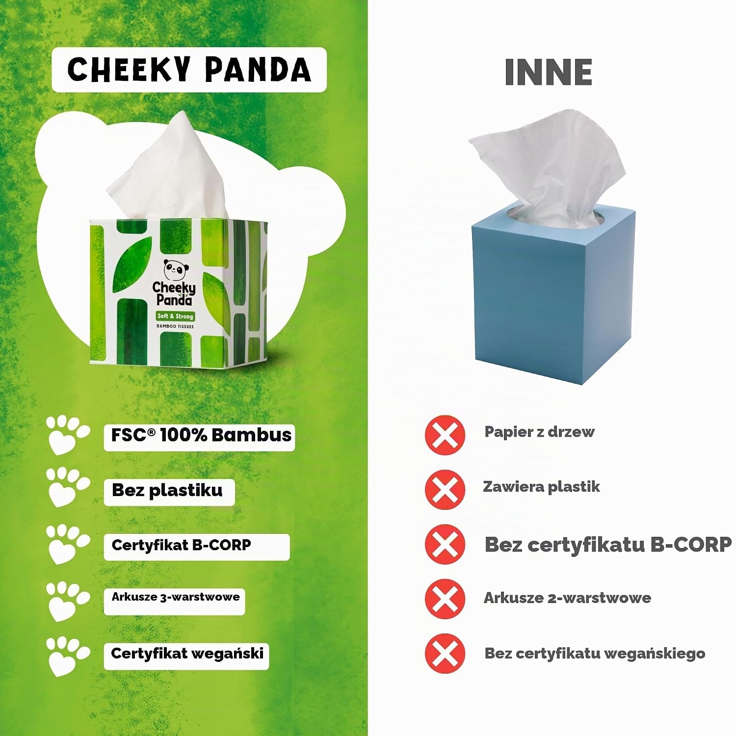 Detalle de The Cheeky Panda CUBFTX12 chusteczki bambusowe, 12 pudełek, 3 warstwy