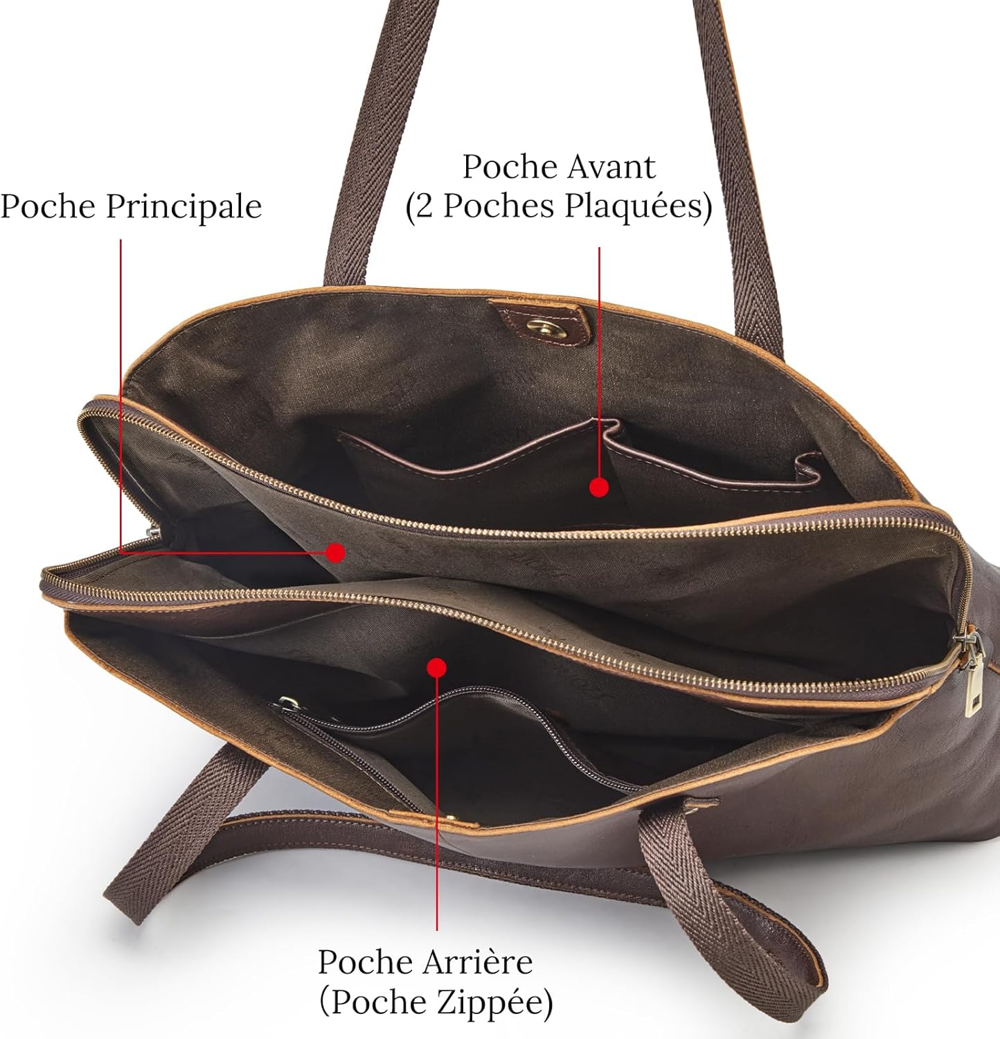 Detalle de S-ZONE Grand sac fourre-tout en cuir pour femme — Sac à main de travail et ordinateur 15,6