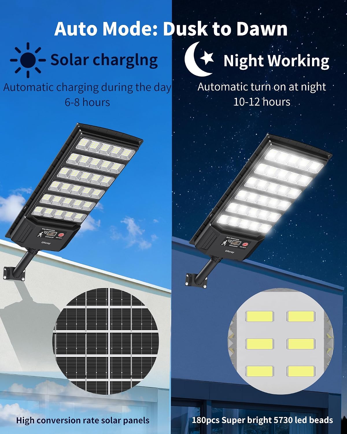 Detalle de Ofuray ONL-4Pack Solar Flood Lights, 6500K, Motion Sensor, IP66