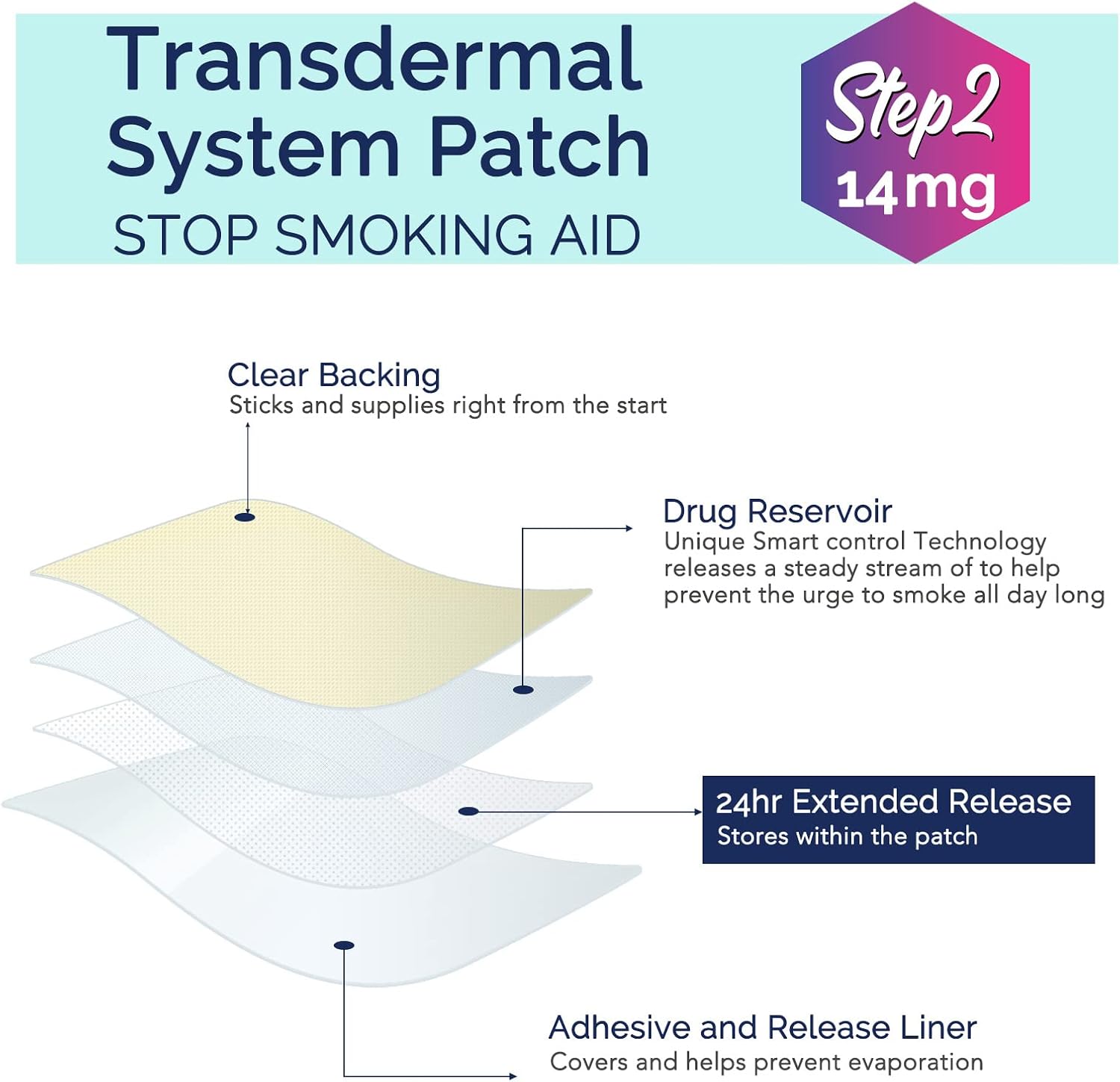 Detalle de Valleylux Step 2 Nicotine Patches, 14 mg Over 24 Hours, 30 Count