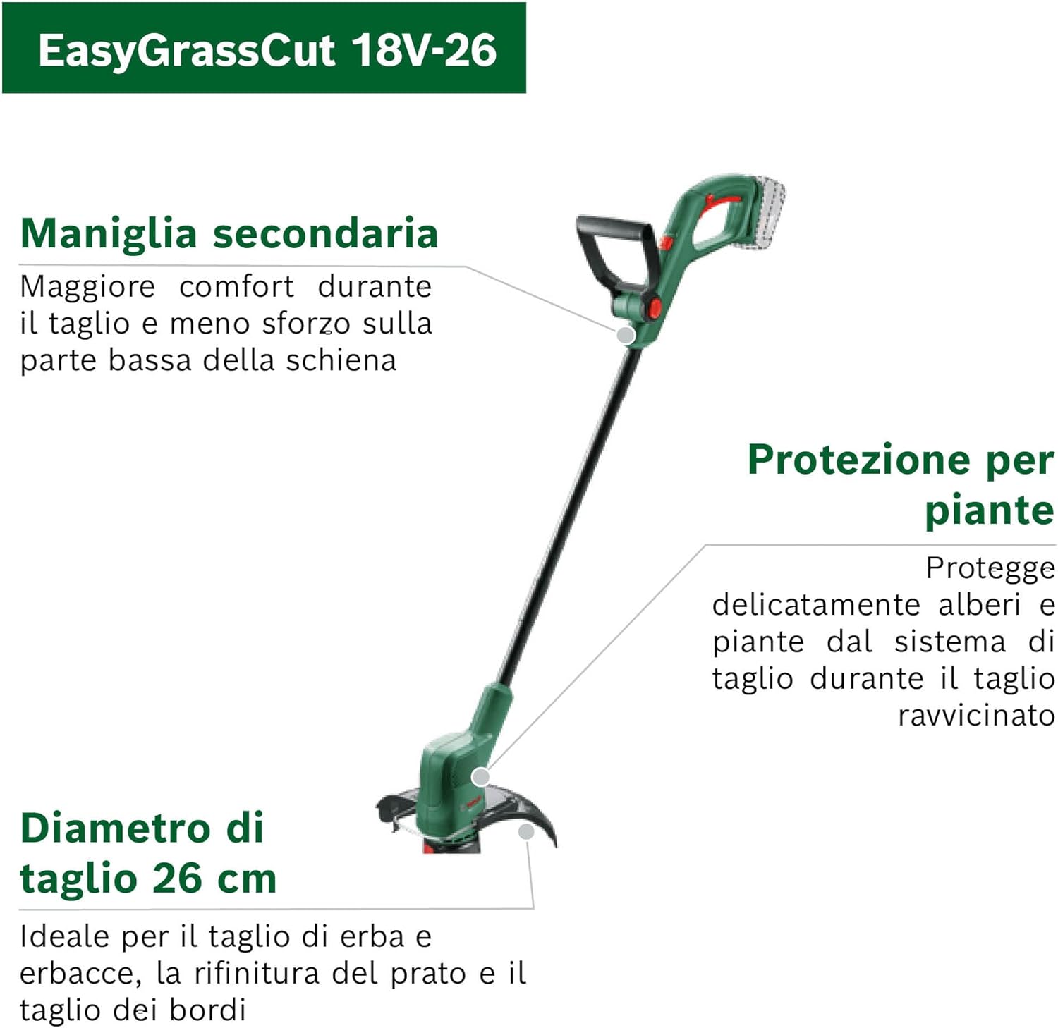 Detalle de Bosch Home and Garden EasyGrassCut 18V-26 Tagliabordi a batteria (senza batteria) 26 cm