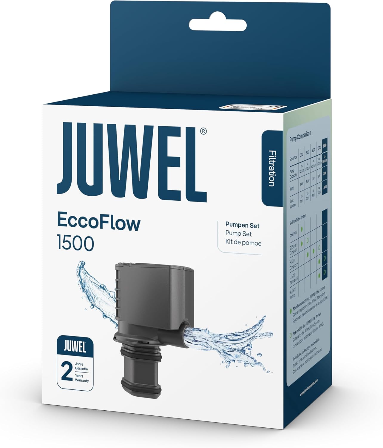Detalle de Juwel Aquarium 85758 Eccoflow 1500 l/h – pompa do akwarium 24 W