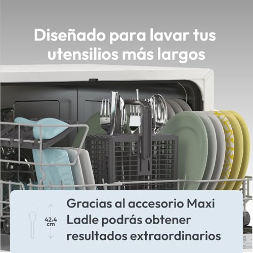 Thumbnail 6 de Candy CP 6E51LW lavavajillas compacto de 6 servicios, 5 ciclos y 51 dB