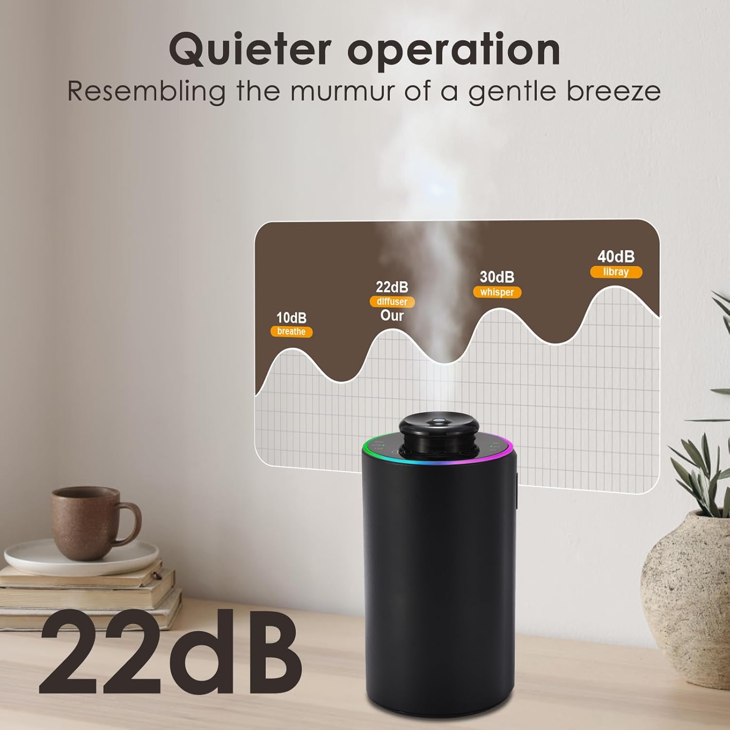Detalle de Waterless Essential Oil Diffuser - Black Aluminium, 7 Colour LED, Battery Powered Mini Scent Machine