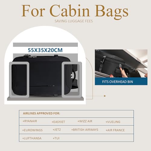 Detalle 2 de Lossga Mochila de Viaje Cabina 55x35x20 cm: comodidad y organización para cabinas de avión