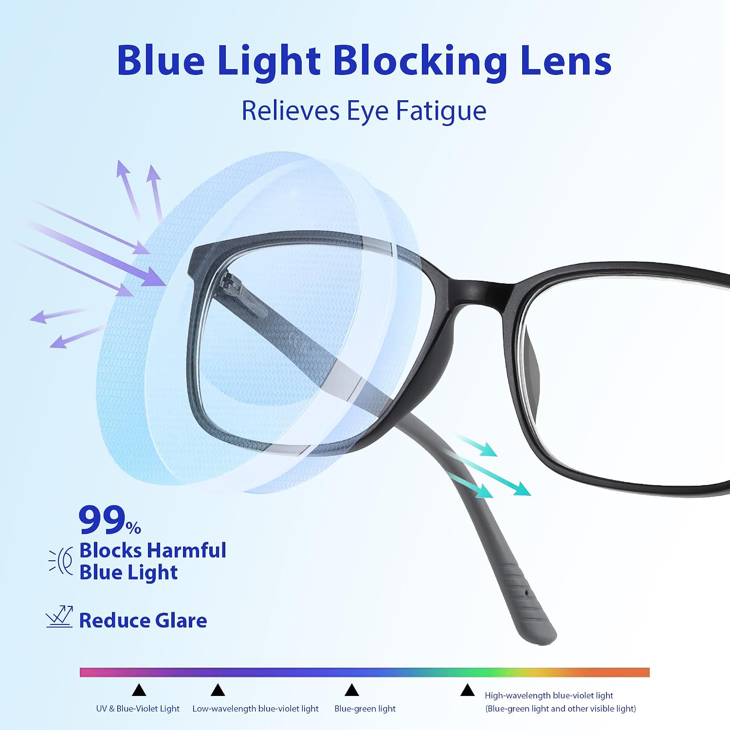 Thumbnail 1 de ZENOTTIC Blue Light Glasses: Reading Glasses for Men with Square Frames, Anti-Glare and UV Protection