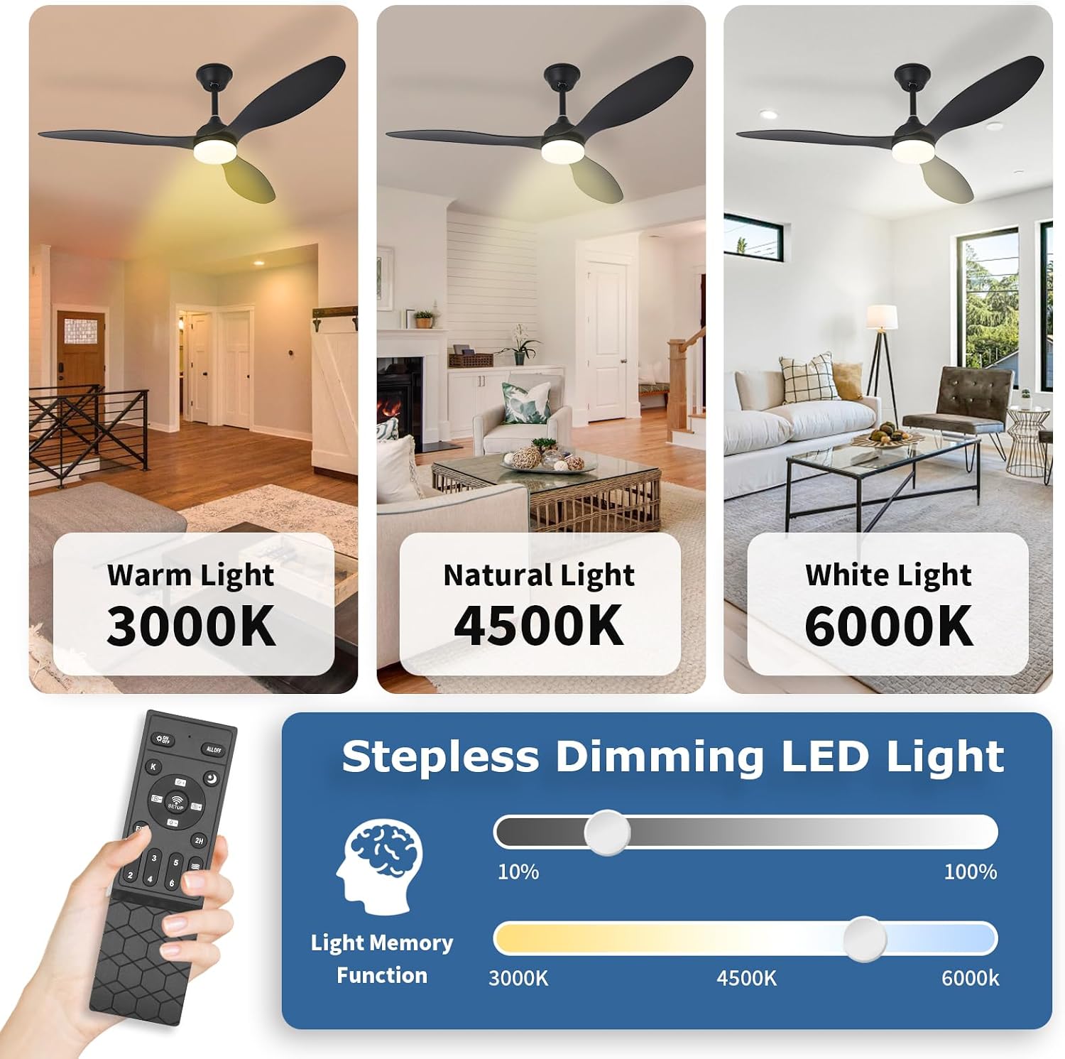 Detalle 1 de MuyuTc MY-CF01-L52-Black 52-Inch Ceiling Fan with Dimmable LED and Remote