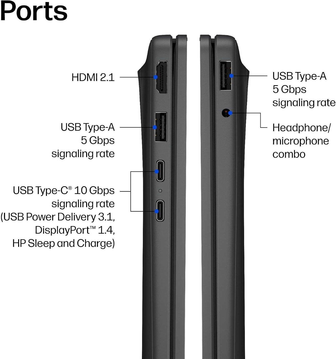 Detalle 2 de HP 16-inch laptop