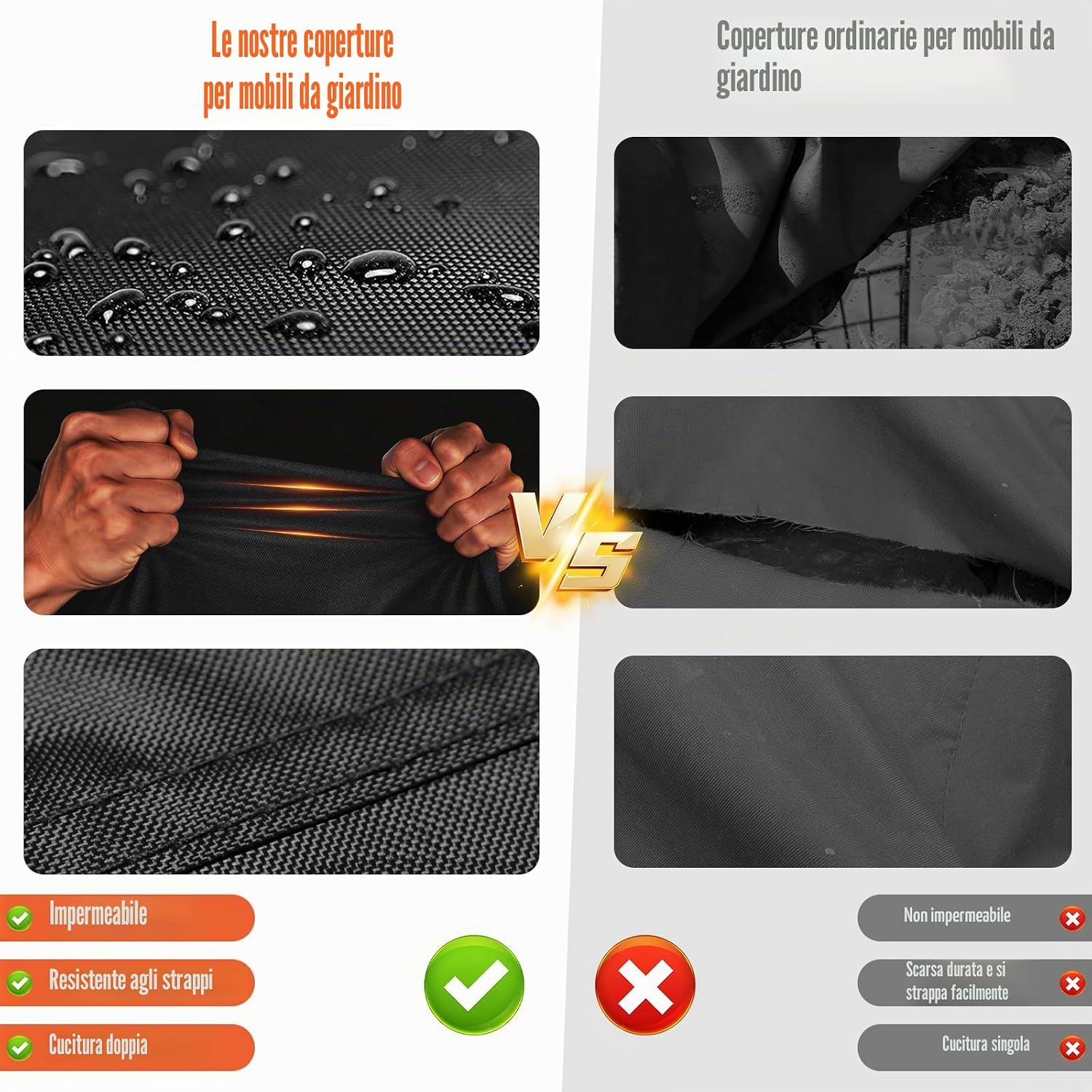 Thumbnail 6 de Kovshuiwe Copertura per mobili da giardino 160×100×74 cm: impermeabile, antivento e anti-UV