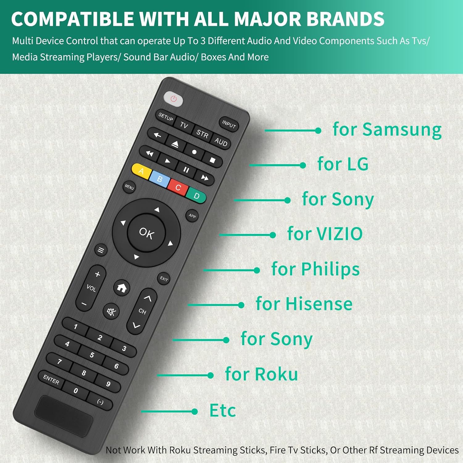 Detalle 2 de Universal 3-Device TV Remote