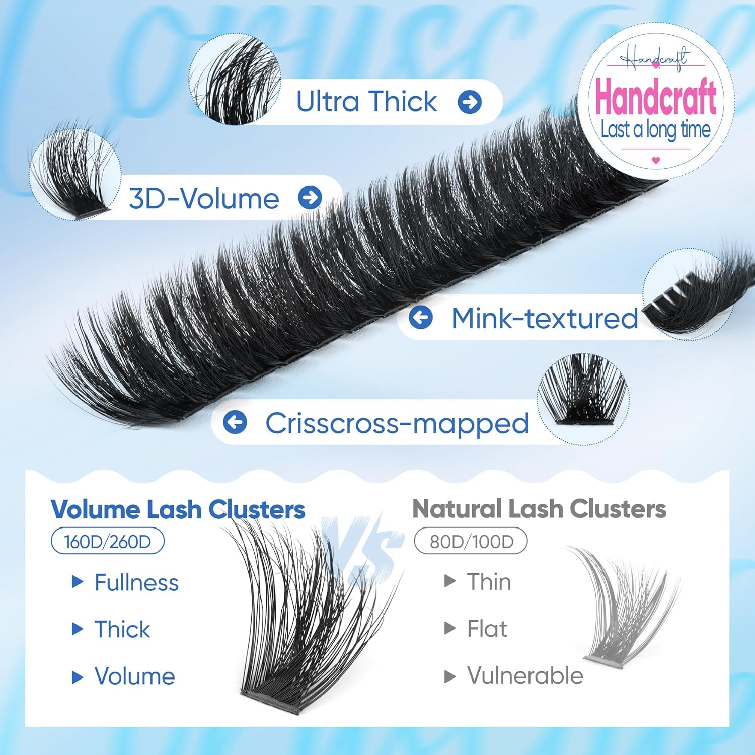 Thumbnail 2 de CORUSCATE Lash Clusters 160D+260D 12-24mm