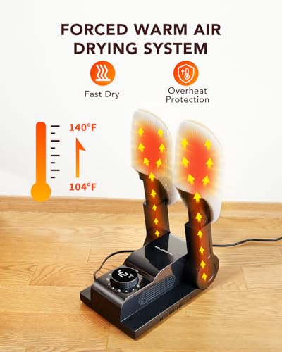 Thumbnail 2 de FORLIM Electric Boot Dryer, Portable Glove Dryer and Foot Warmer (Black)
