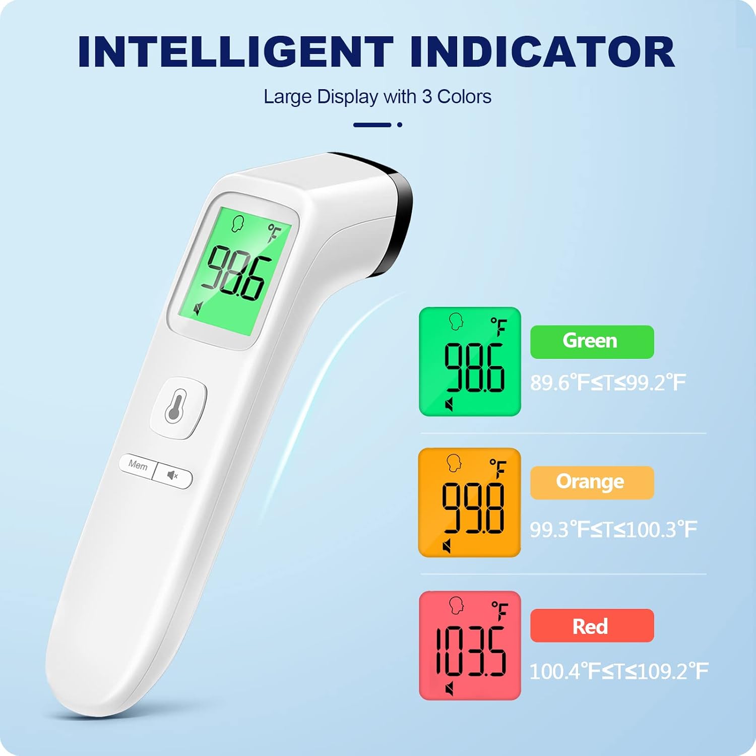 Detalle de No-Touch Thermometer for Adults and Kids – 2 in 1 Forehead & Object Mode