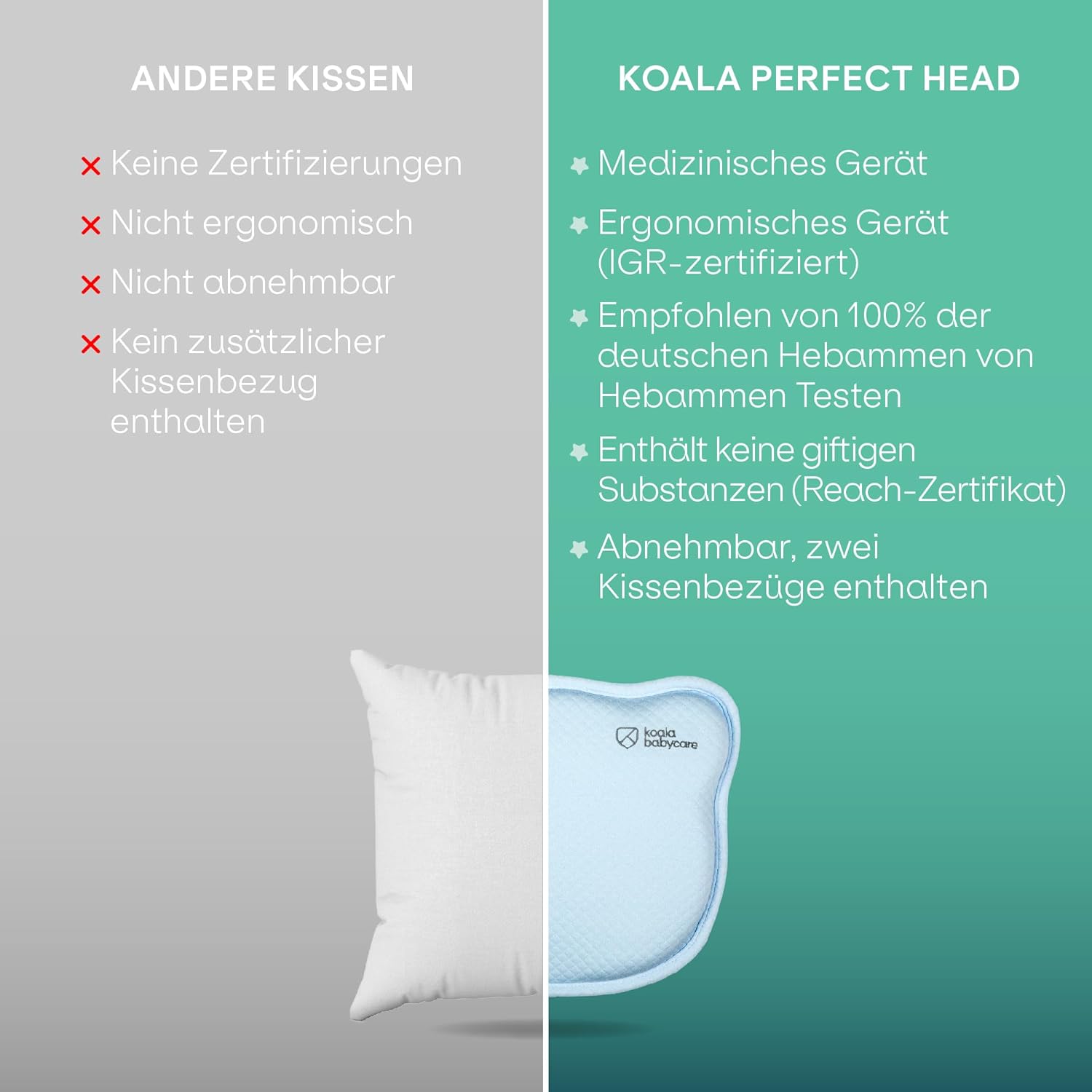 Thumbnail 4 de KOALA BABYCARE Babykissen Plagiozephalie 1 Stück