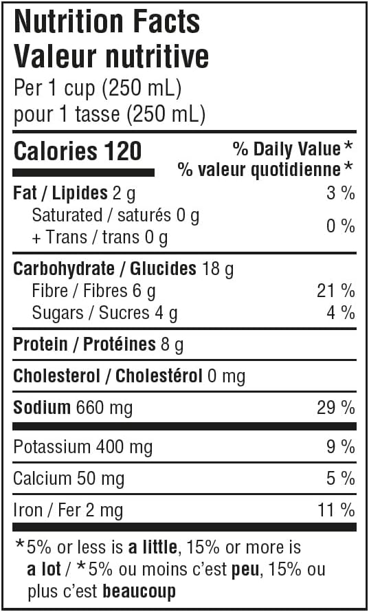 Detalle 2 de Eat Wholesome Organic Italian Bean and Vegetable Soup 398 ml