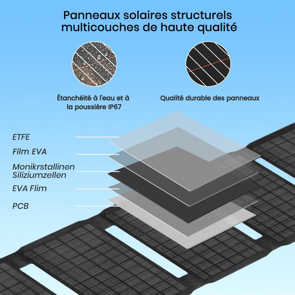 Detalle 1 de FlexSolar Chargeurs Solaires Portables 40 W