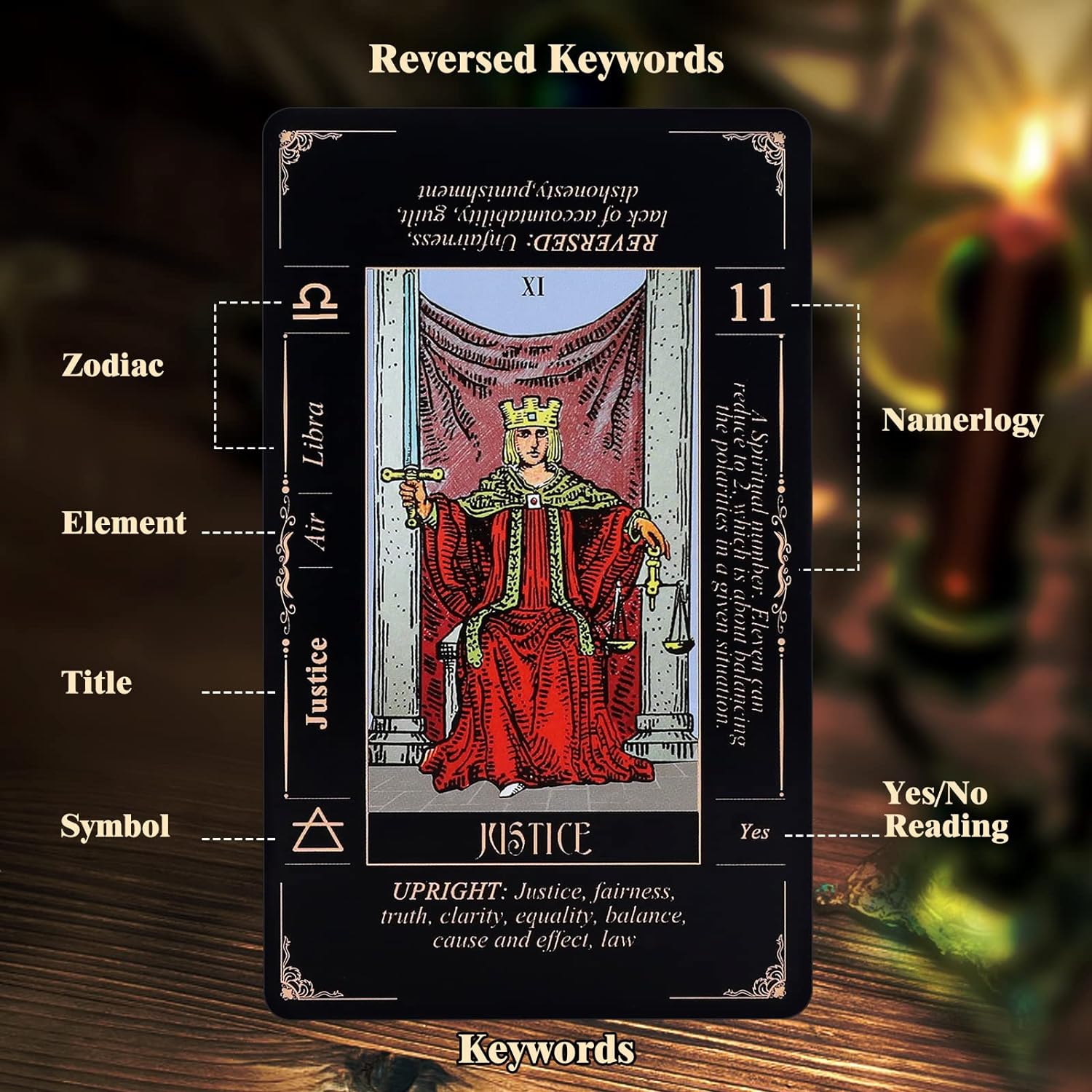 Detalle 2 de Fofeadm Keyword Tarot Deck (78 Cards) with Guidebook & Linen Carry Bag