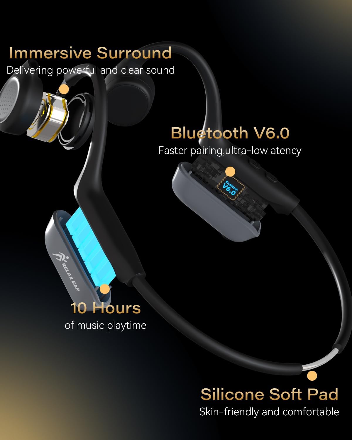 Detalle de SANOTO Knochenschall Kopfhörer Bluetooth 6.0 – Open-Ear Knochenleitung für Sport, 10 Stunden Akku, IPX6