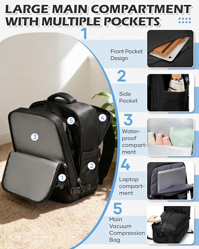 Thumbnail 4 de BJLFS Mochila al vacío con bomba (40x30x20) para cabina, compatible con Ryanair y Wizz Air, impermeable