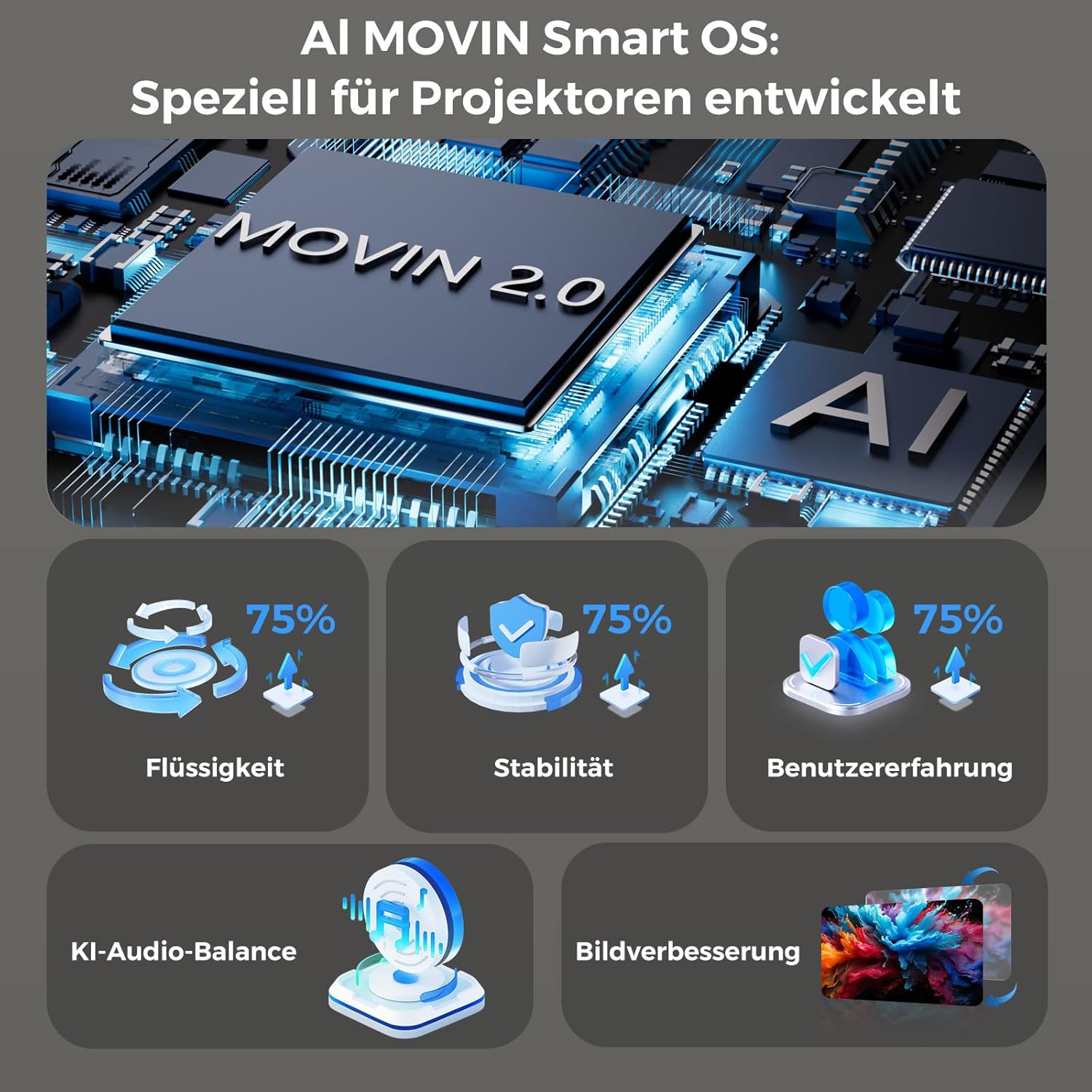 Detalle 2 de Lisowod L61Pro Mini Beamer 1600 ANSI đź“˝