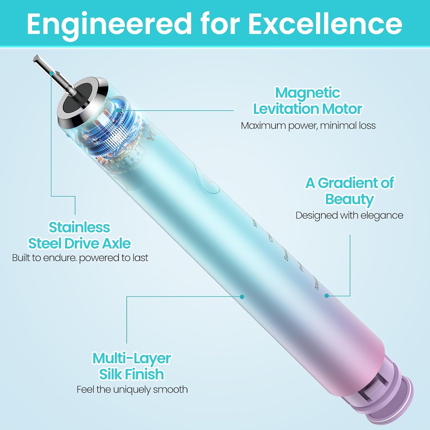Thumbnail 1 de YUNCHI Y7 Rechargeable Sonic Electric Toothbrush (Blue) with 8 Brush Heads and Travel Case