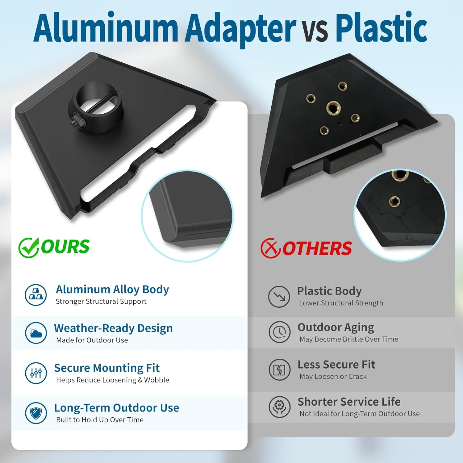 Thumbnail 1 de Gen 3 Mount for Starlink: 360° Rotatable Roof & Wall Mount