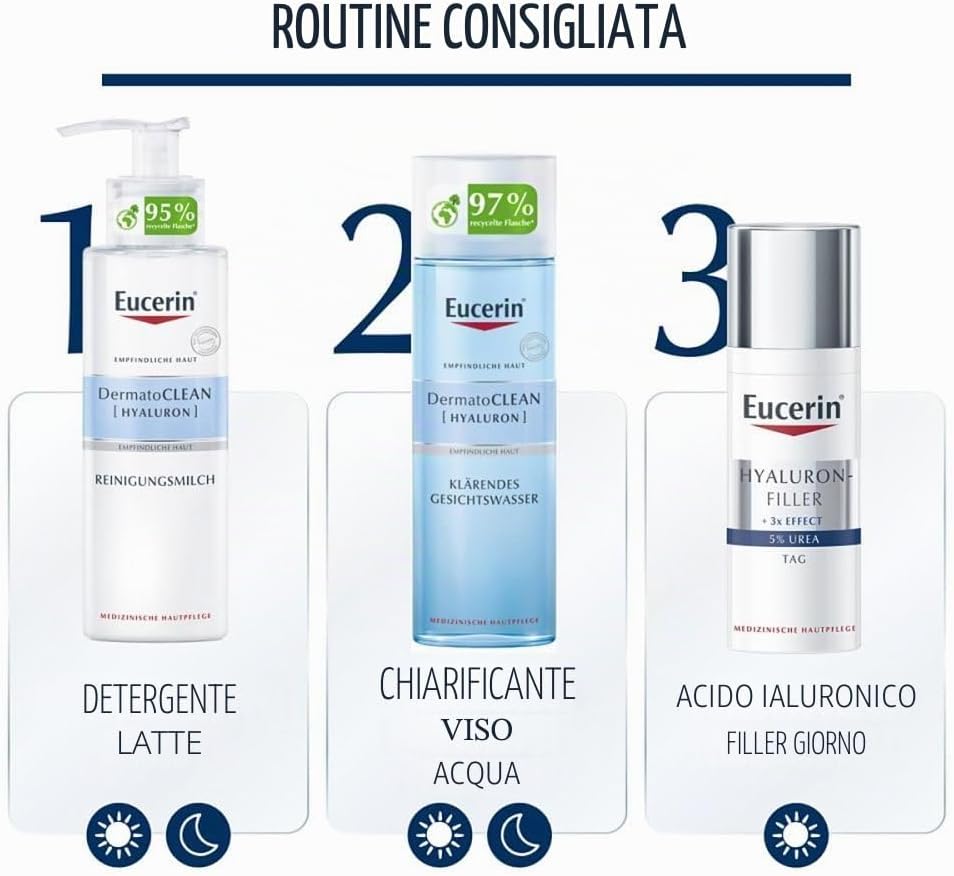 Thumbnail 5 de Eucerin Anti-Age Hyaluron-Filler Creme 5% Urea – 50 ml