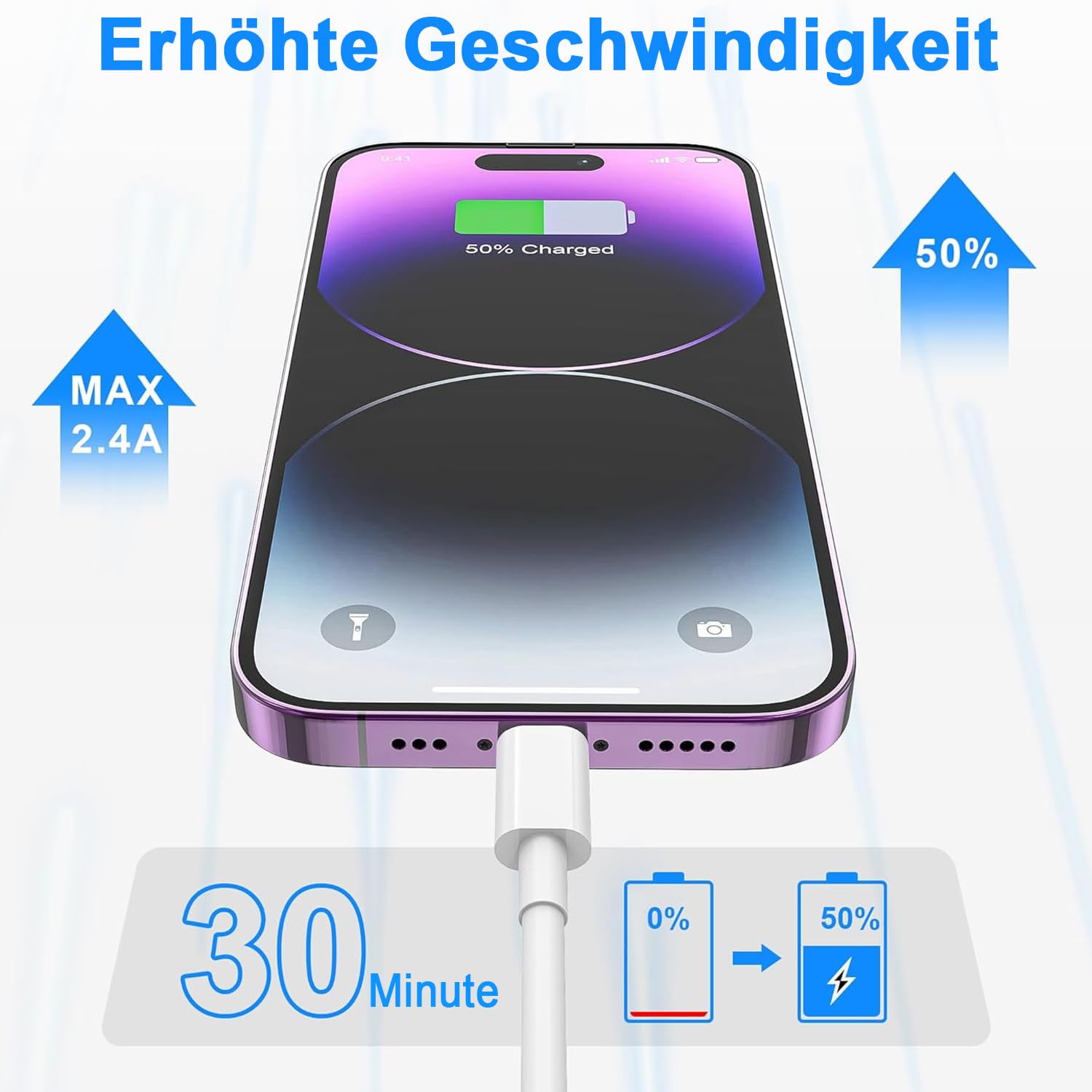 Thumbnail 2 de IPhone Ladekabel 2er Pack 1 m + 1 m USB auf Lightning – MFi zertifiziert, ultraschnelles Laden