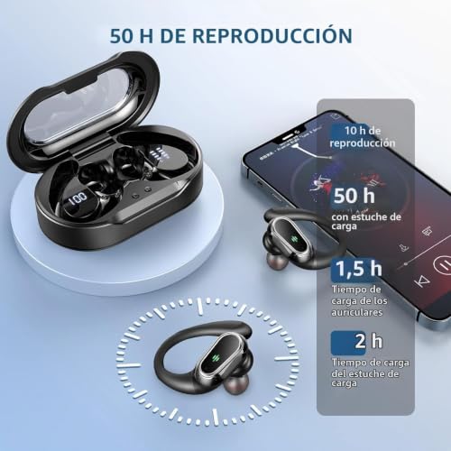 Detalle 2 de Rolosar Auriculares inalámbricos Bluetooth Deportivos 5.4 HiFi Estéreo