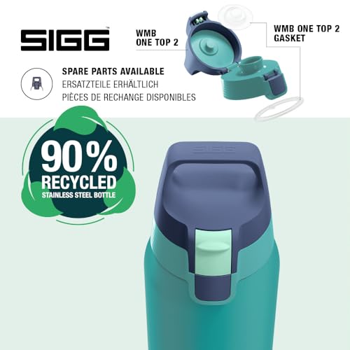 Detalle 2 de SIGG Shield Therm One Isolierte Trinkflasche 0,75 L – Multicolor Ocean Grün, auslaufsicher, spülmaschinenfest