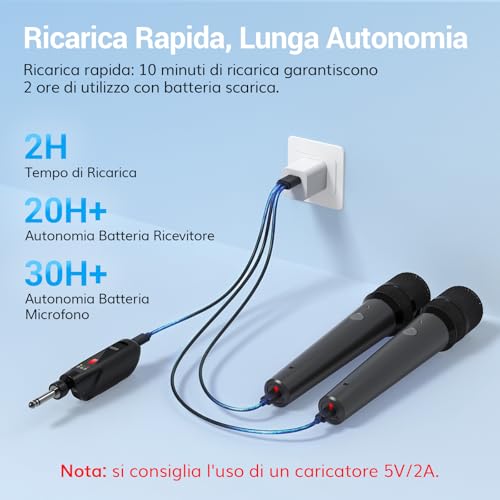 Thumbnail 1 de TONOR microfoni wireless dinamici TW 220