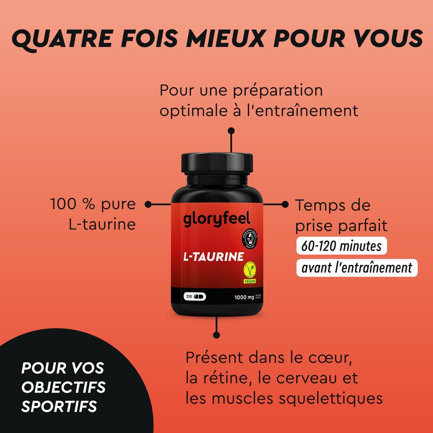 Thumbnail 2 de Gloryfeel L‑Taurine 1000 mg, 210 gélules 💊