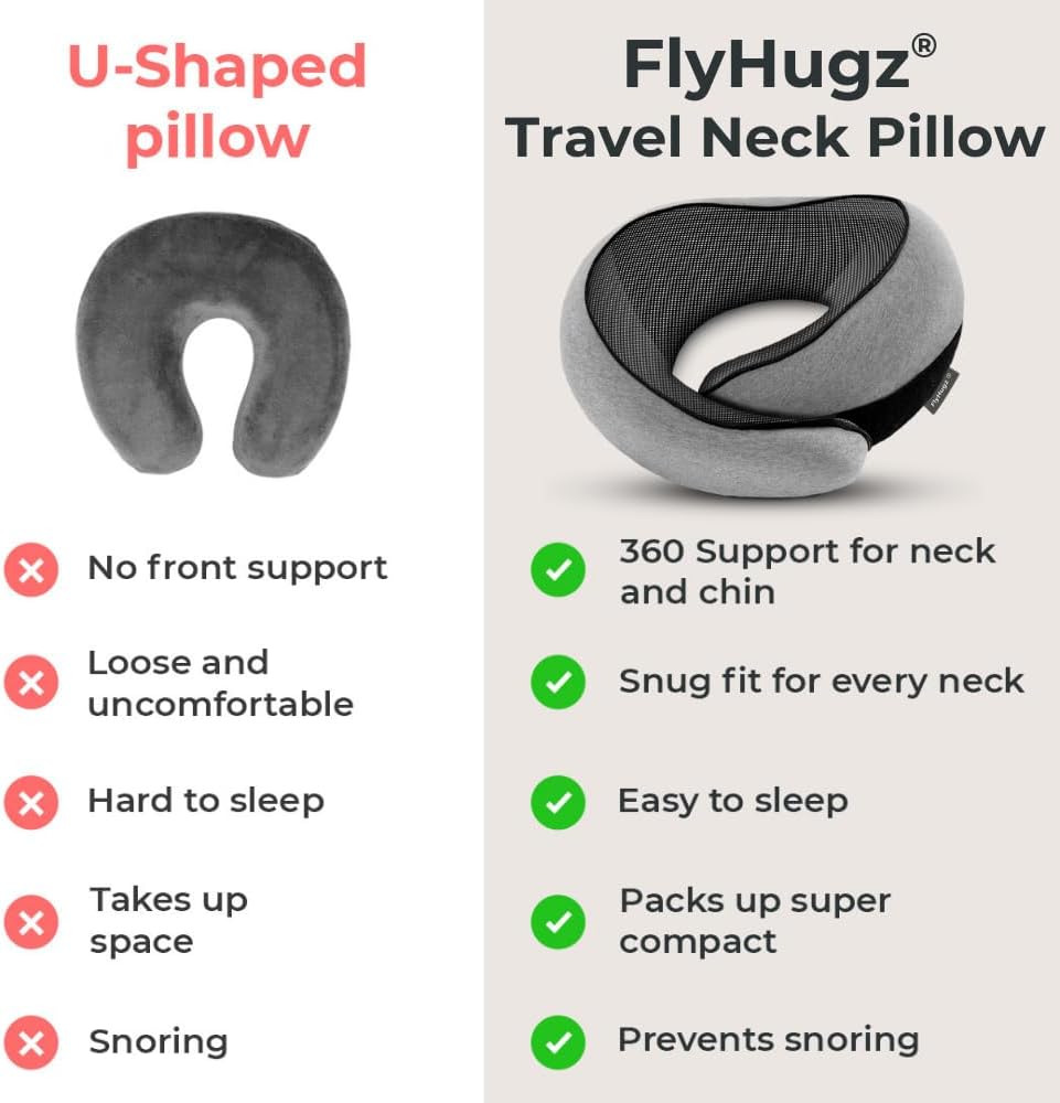 Thumbnail 5 de FlyHugz Neck Travel Pillow 4.5oz 💤