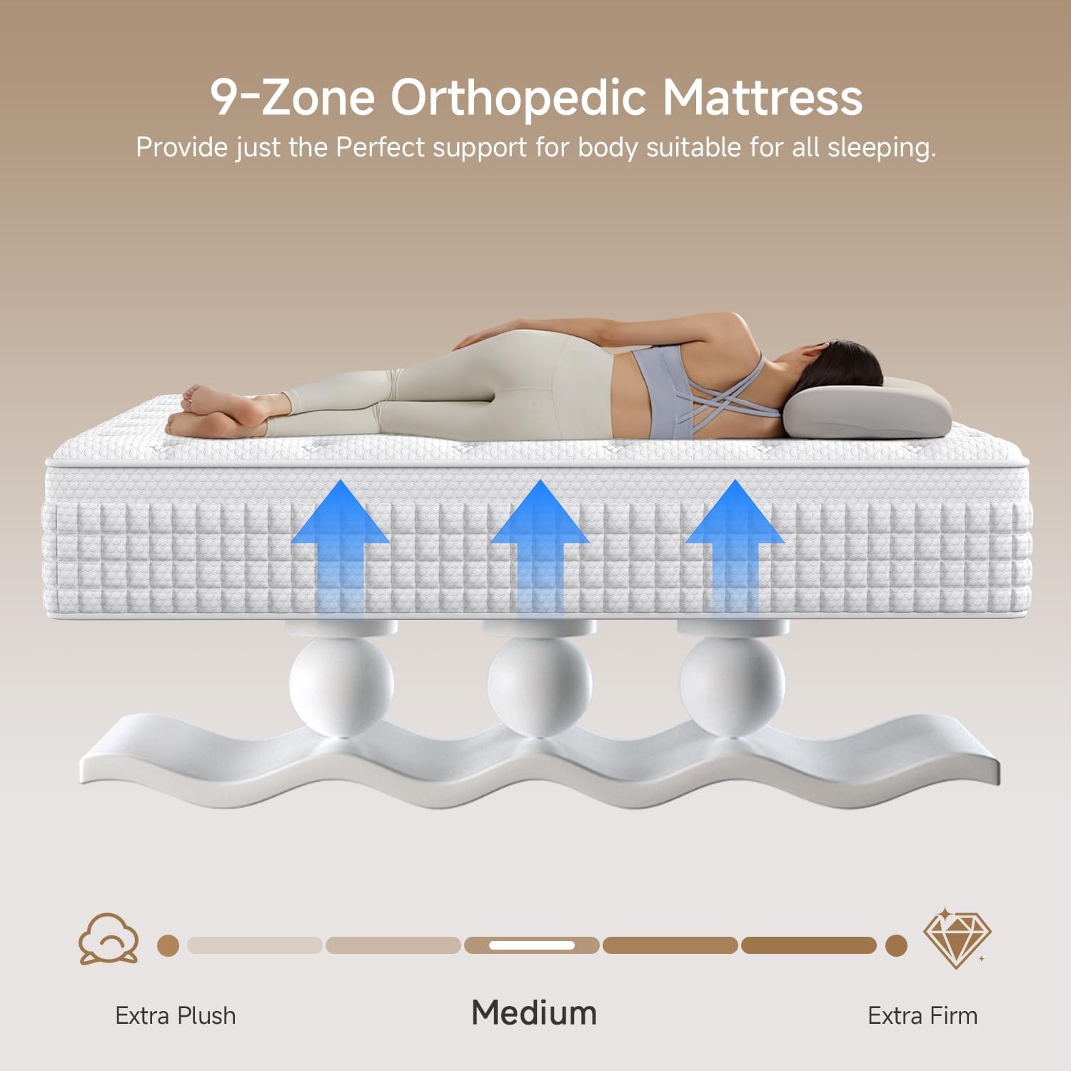 Thumbnail 3 de Hieptos 3FT orthopaedic single mattress