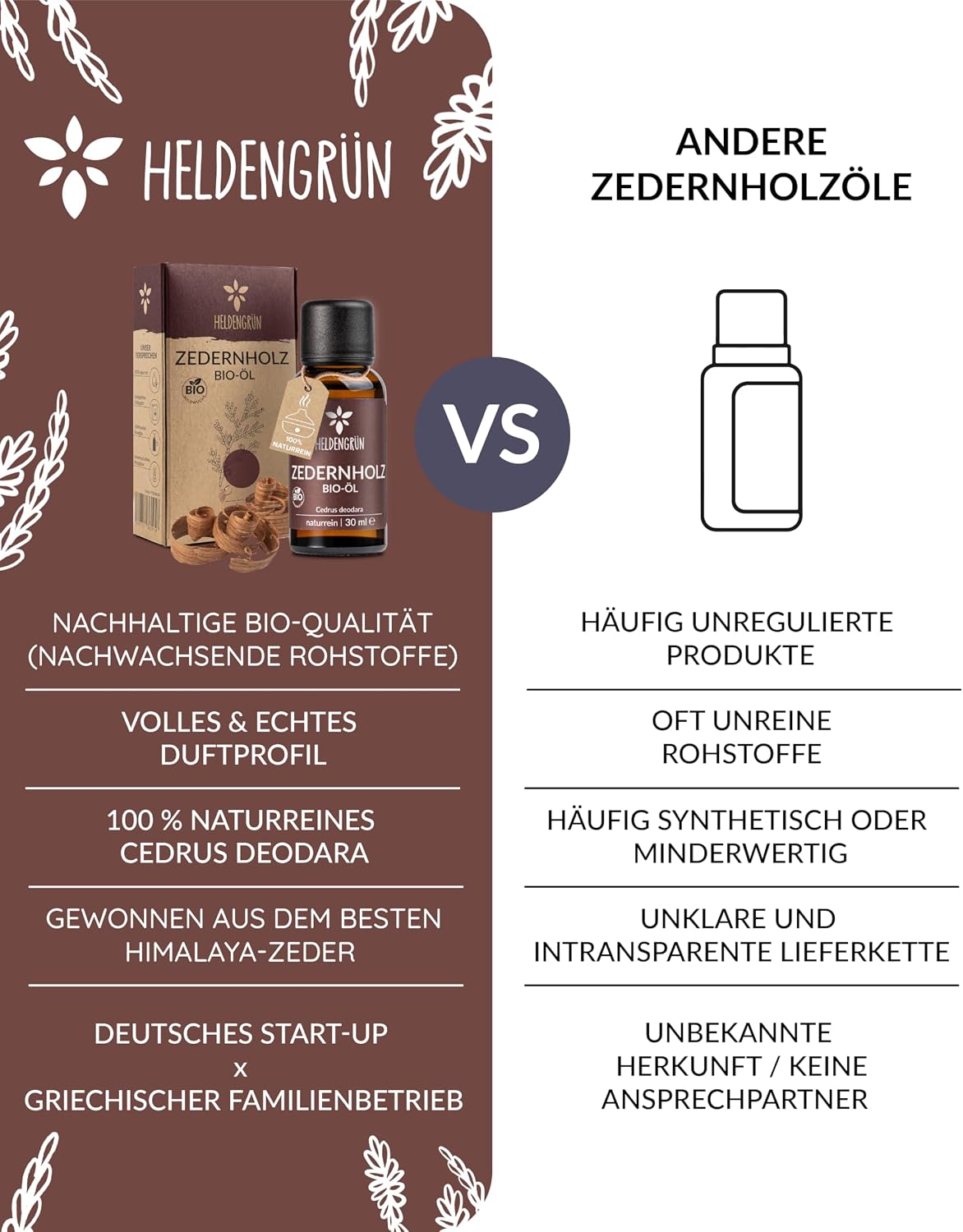 Thumbnail 6 de Heldengrün BIO Zedernholzöl (100% Naturrein) – Duftöl aus echtem Zedernholz, waldig & harzig-weich