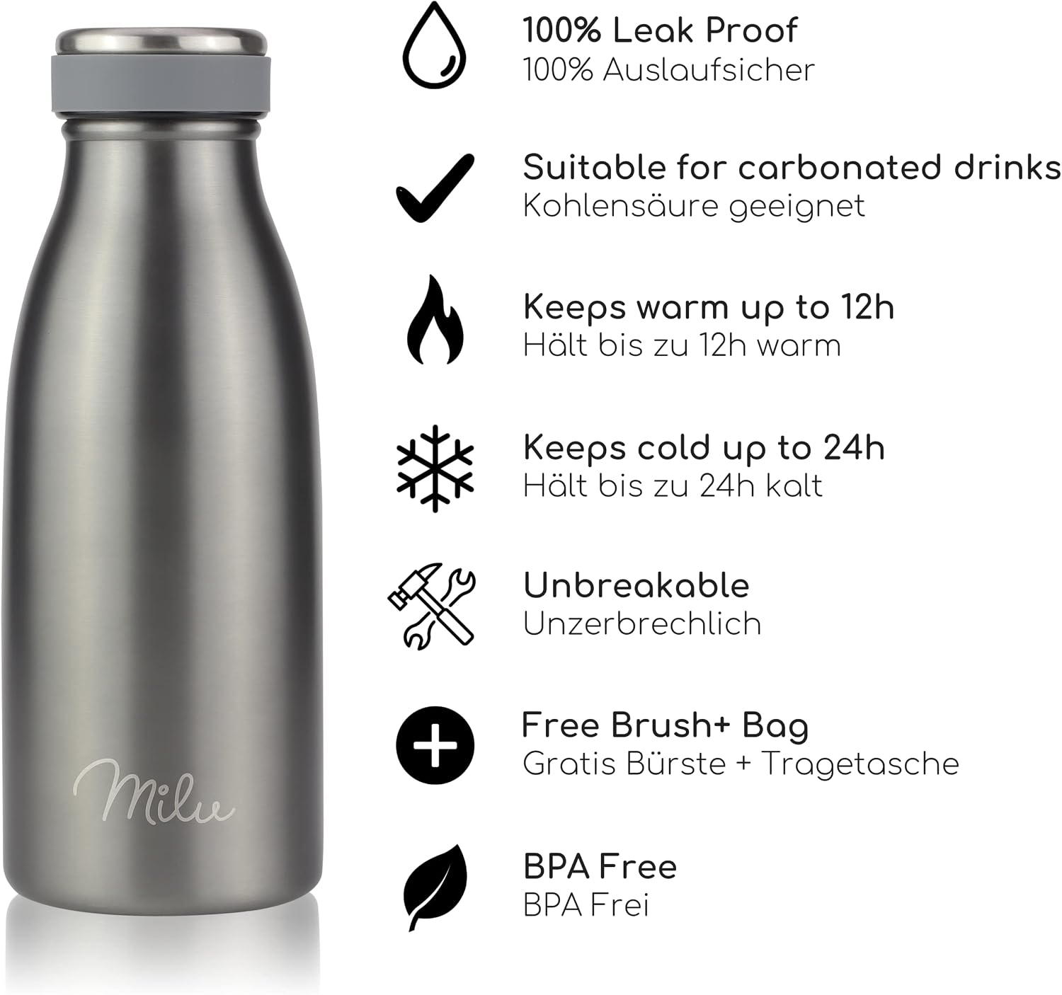 Detalle 2 de Milu Edelstahl Trinkflasche 350ml đ°