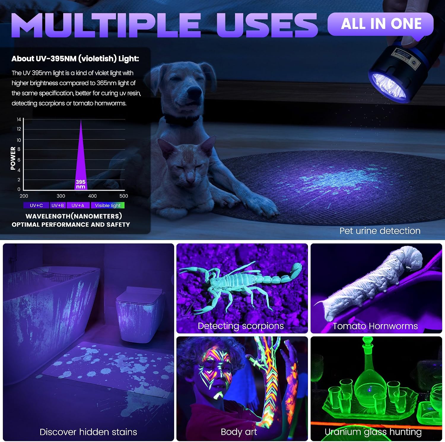 Thumbnail 6 de DARKBEAM torcia UV 395 nm 6 LED