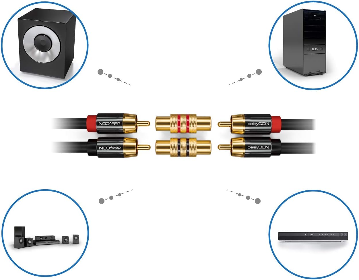 Detalle de deleyCON 2er RCA Kupplung Set – 2 Stück, Schwarz & Rot, Buchse-Buchse