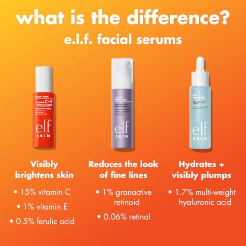 Detalle de e.l.f. SKIN Bright Icon Vitamin C + E + Ferulic Face Serum: Brightening, Soothing, and Lightweight