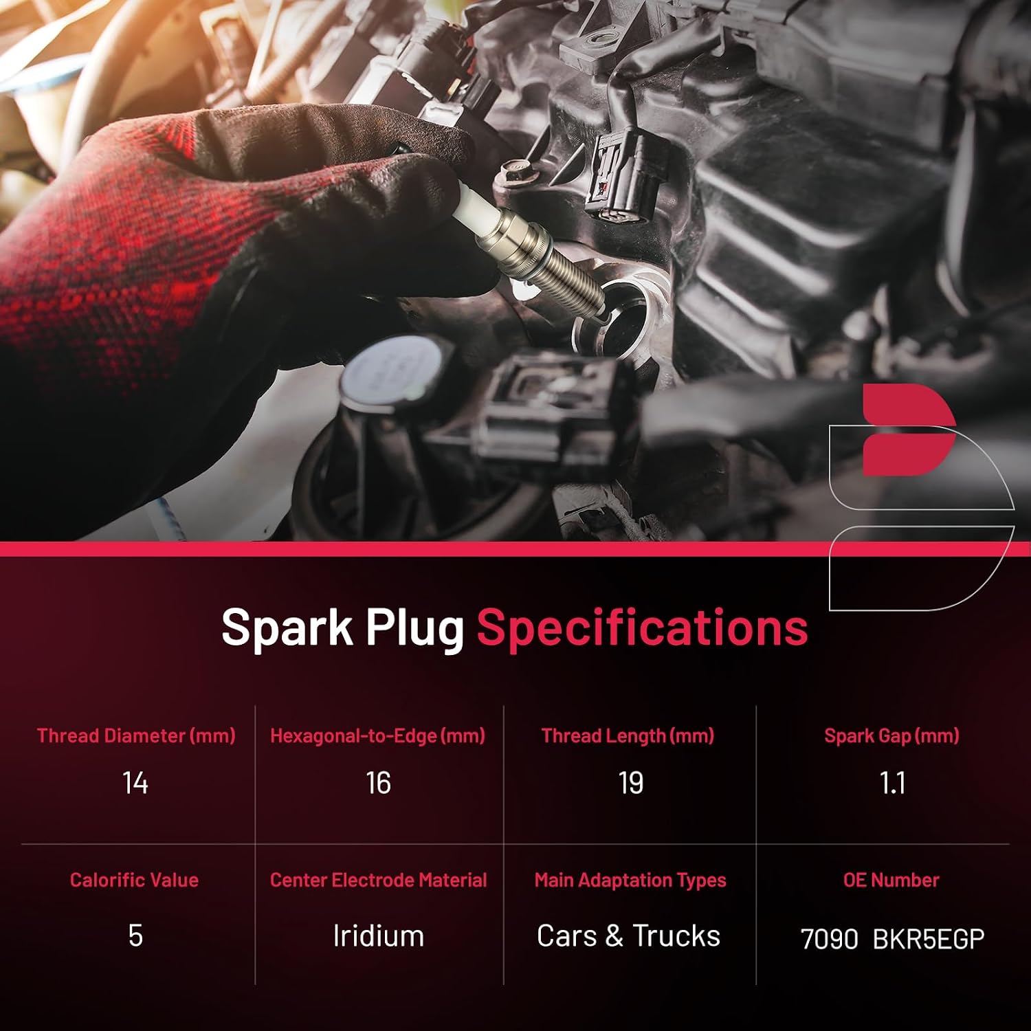 Detalle de BDFHYK Iridium Spark Plugs 7090