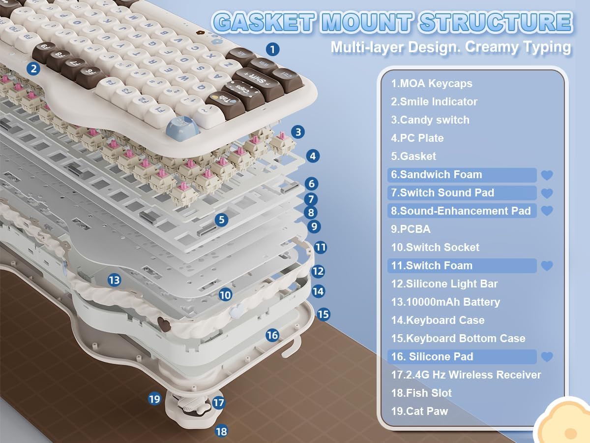 Detalle de YUNZII C98 Wireless Mechanical Keyboard with Number Pad (Choco/Candy Linear)