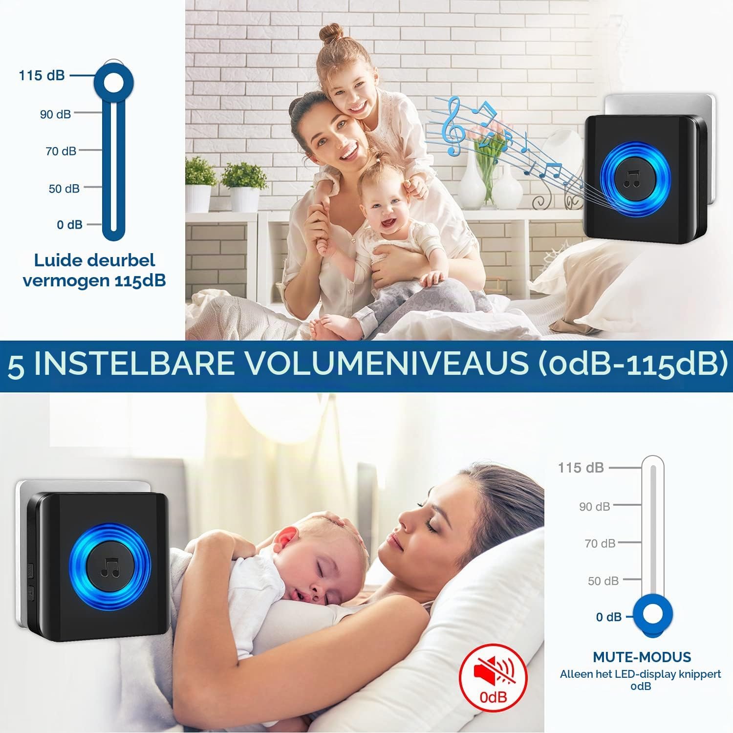 Detalle 1 de Satisure draadloze deurbel met 2 zenders, 2 ontvangers, 400 m en IP55