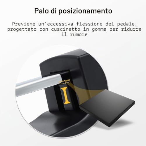 Detalle de Donner DSP-001 Sustain Pedale Universale DK-1: compatibilità estesa per tastiere, synth e pianoforti digitali