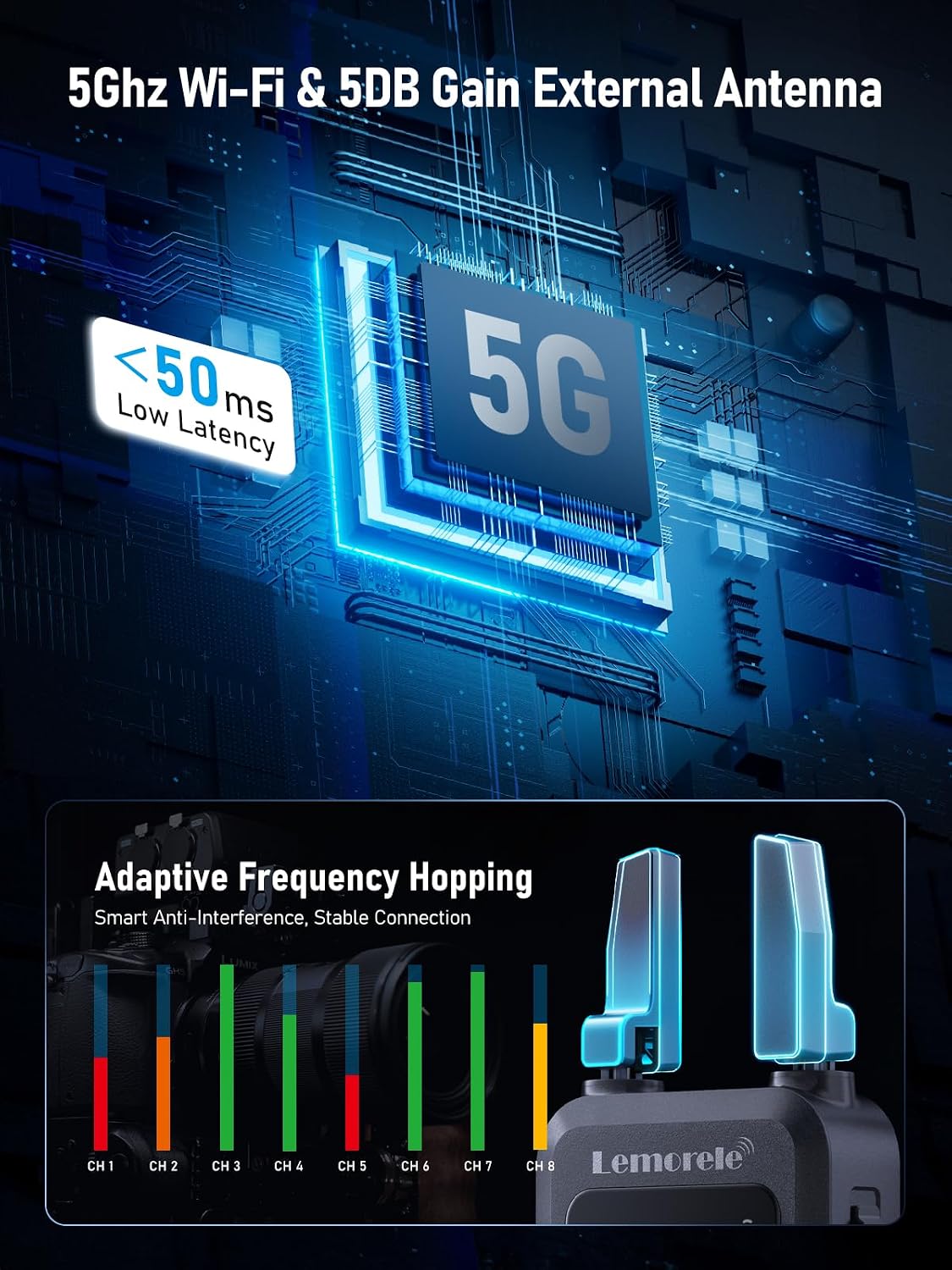 Detalle de Lemorele Wireless HDMI Transmitter and Receiver (R5000) – 200m range, 1080p@60Hz, up to 4 receivers