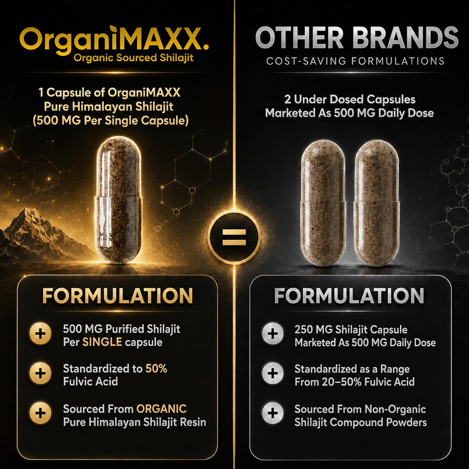 Thumbnail 2 de OrganiMAXX. 500 mg Himalayan Shilajit Capsules, 50% Fulvic Acid, 120 Count