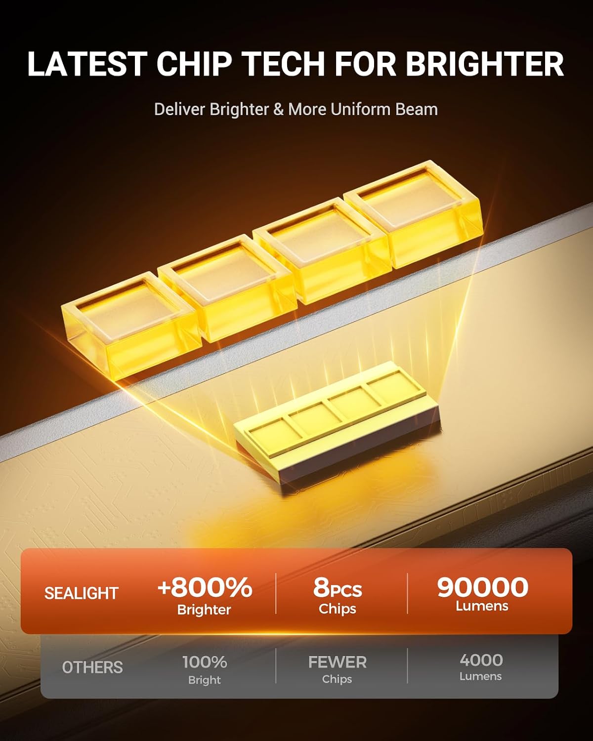 Thumbnail 6 de SEALIGHT H1/H7 Bulbs 6500K