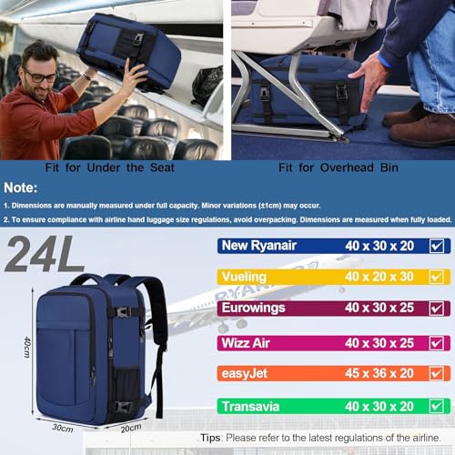Detalle de LIGSAN Bagage Cabine 40x30x20: Sac à Dos Cabine 24L pour ordinateur 15,6 pouces, antidéflagrant et organisé