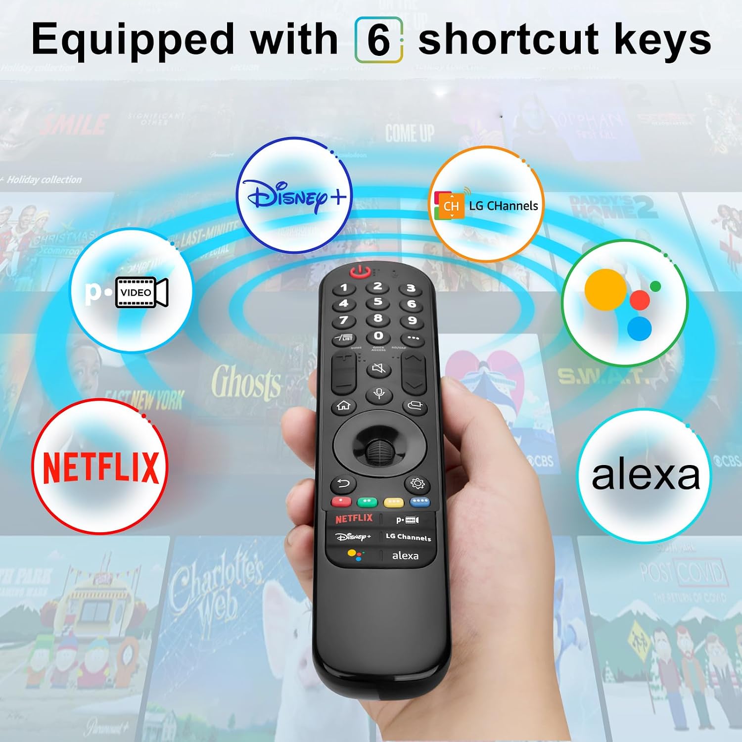 Detalle de Magic Remote MR22GN LG voice replacement